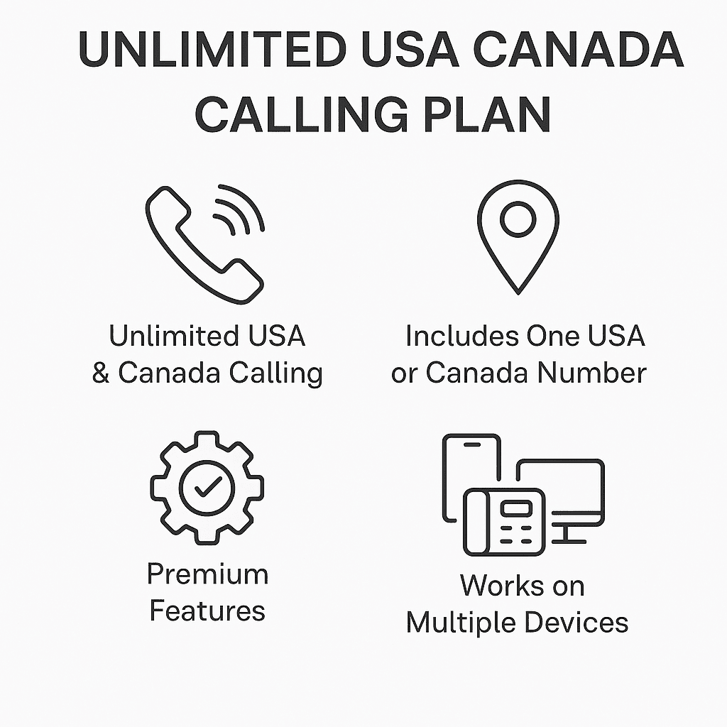 Unlimited USA & Canada Calling Plan